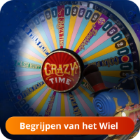 Crazy Time wiel Crazy Time wheel